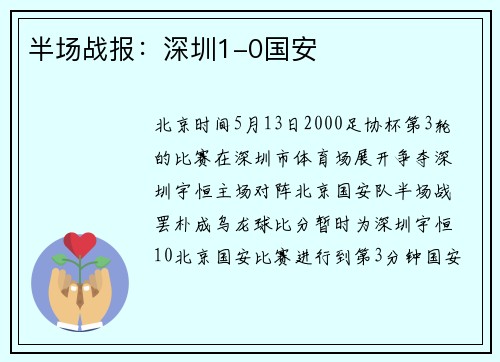 半场战报：深圳1-0国安