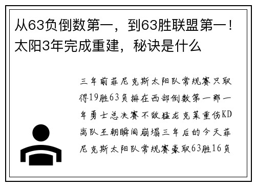 从63负倒数第一，到63胜联盟第一！太阳3年完成重建，秘诀是什么