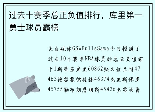 过去十赛季总正负值排行，库里第一勇士球员霸榜